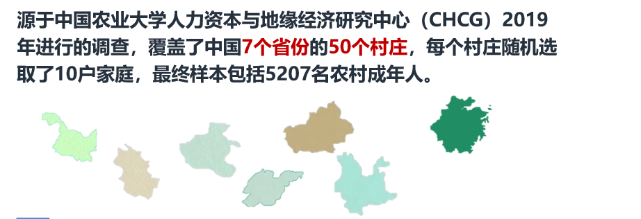 Dark Side or Bright Side: The Impact of Alcohol Drinking on the Trust of Chinese Rural Residents