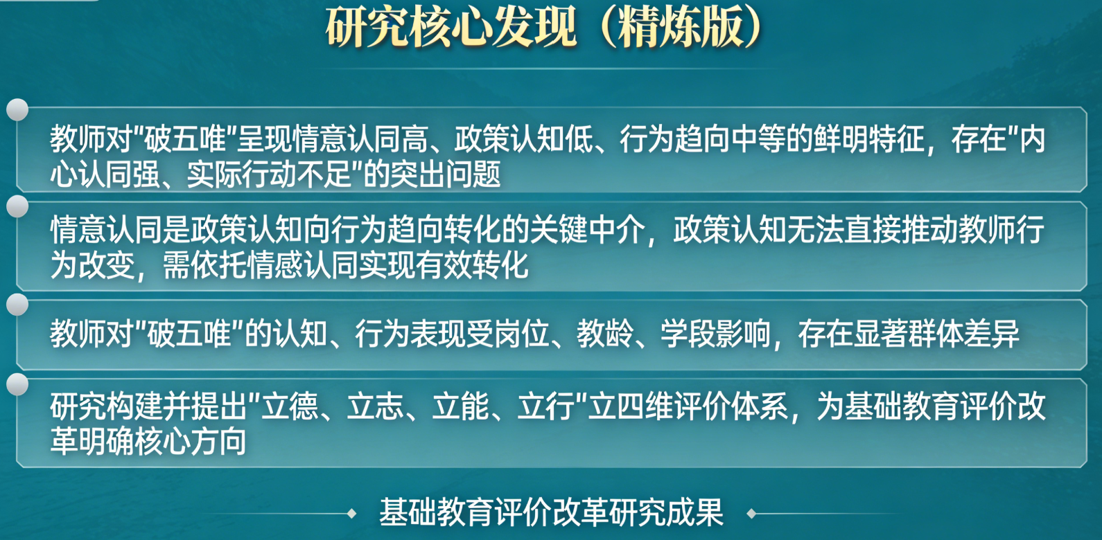 “破五唯立四维”：新时代基础教育评价改革破立识别的实证研究