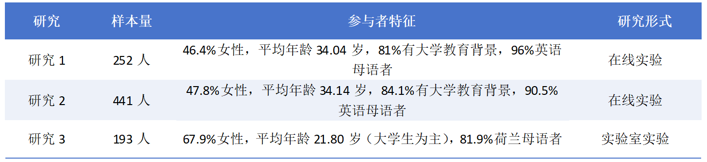 占卜的“隐秘力量”