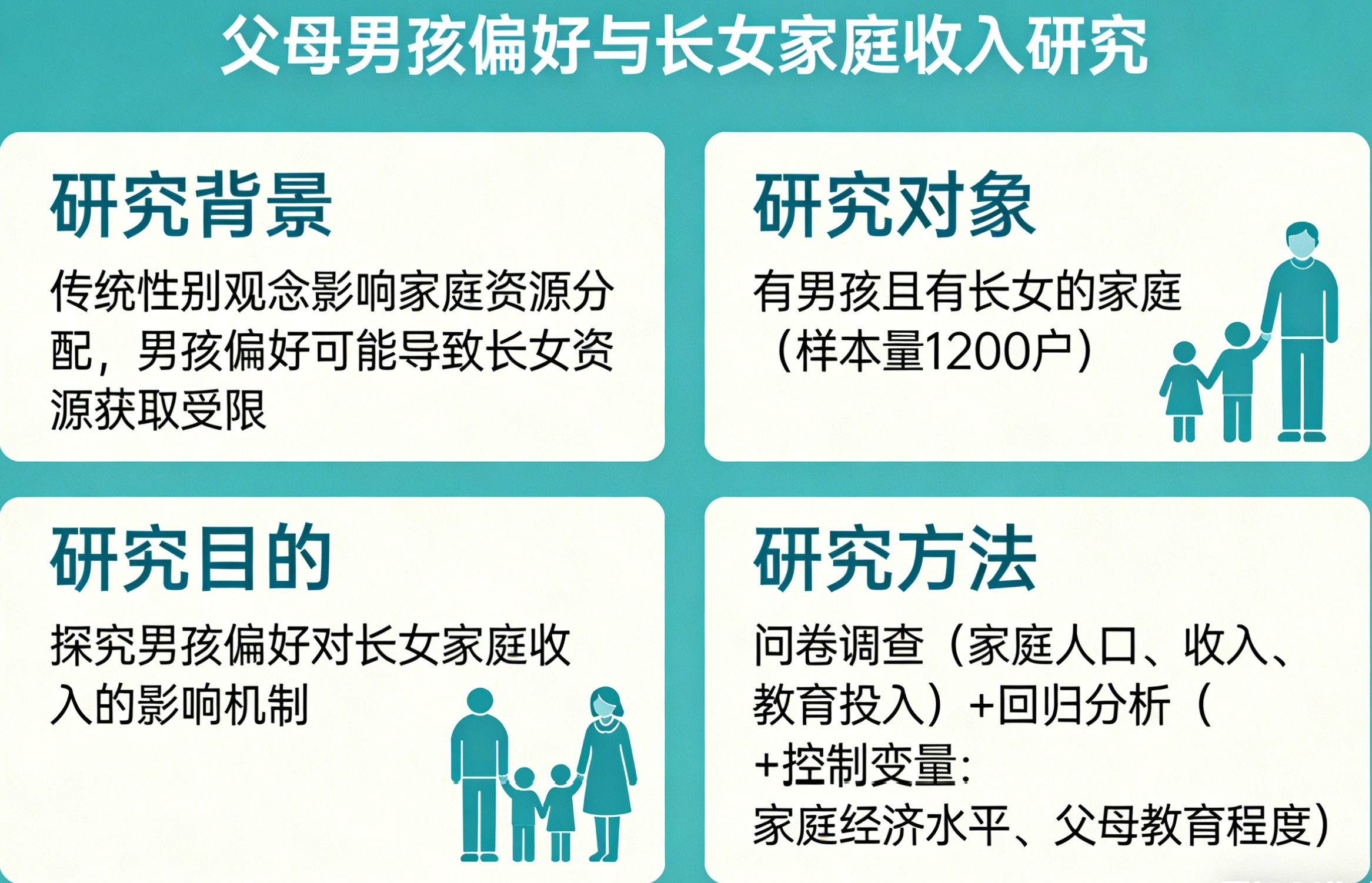 你是姐姐：父母男孩偏好与长女家庭收入