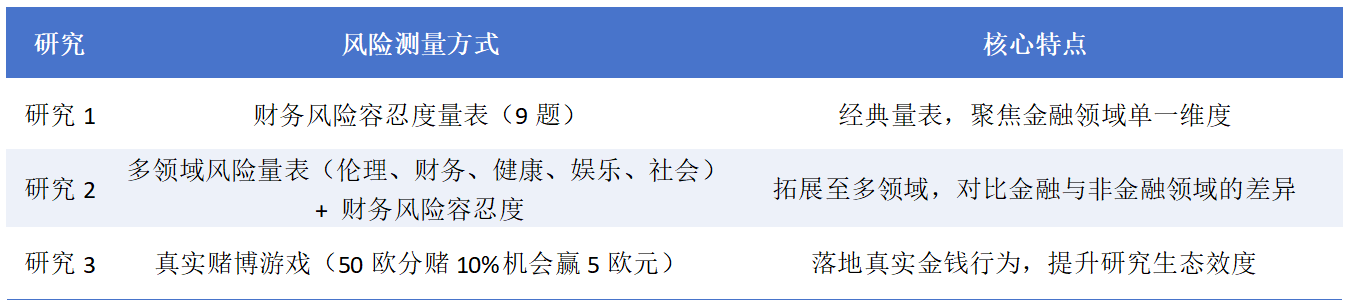 占卜的“隐秘力量”