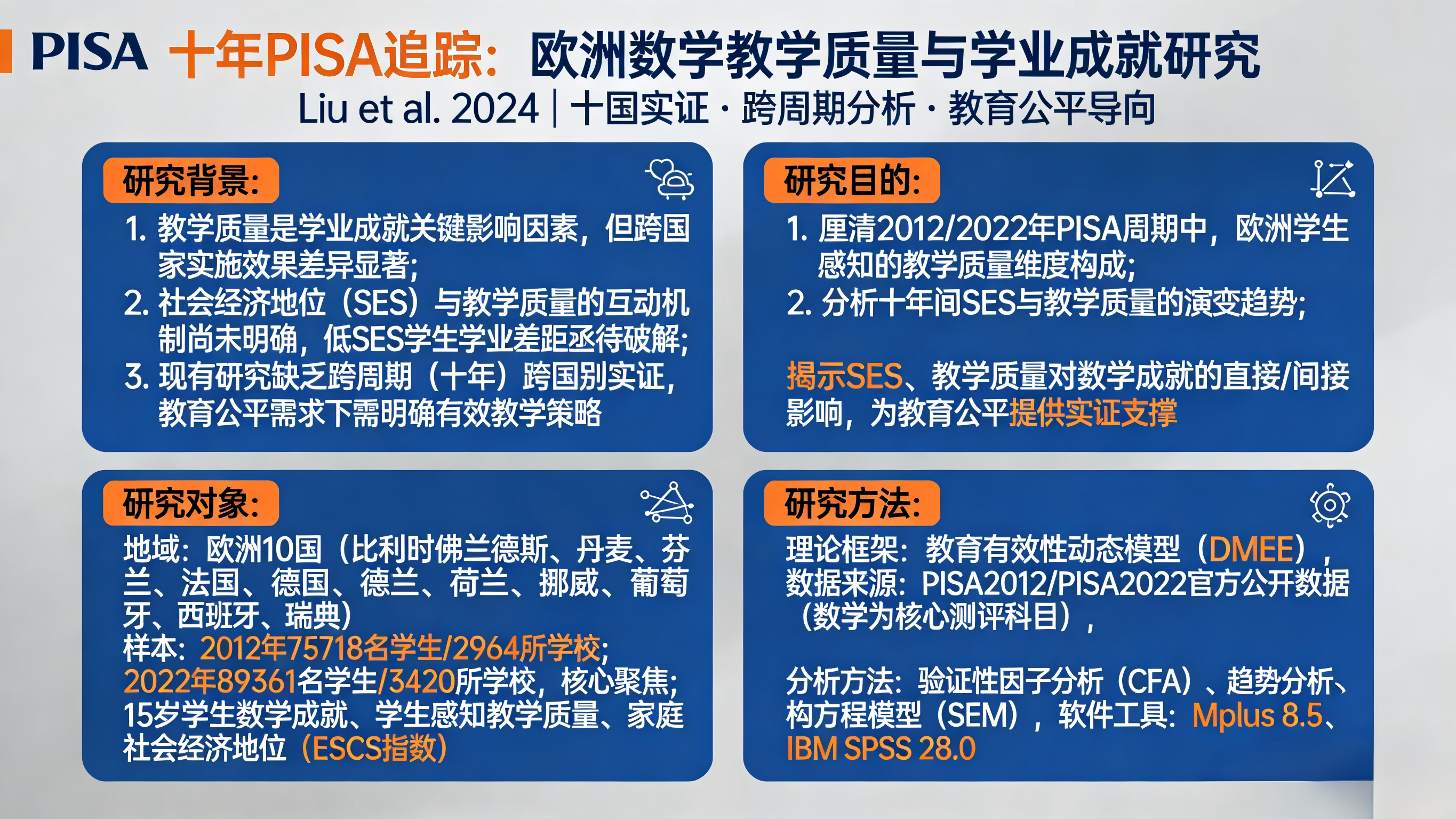 十年 PISA 跨国追踪，扒透欧洲数学教育的底层逻辑！