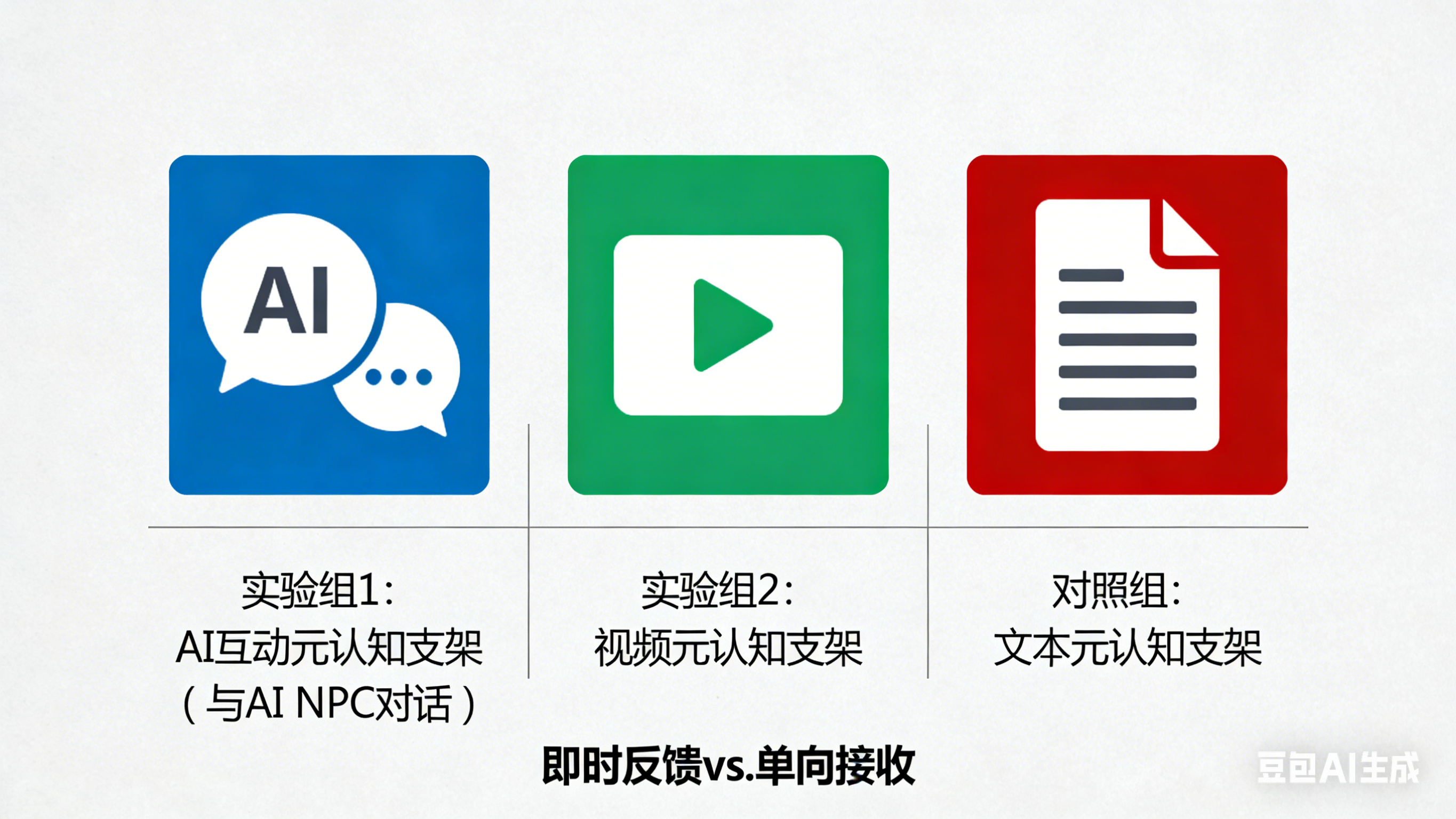 游戏里有个AI导师,职场菜鸟真的变强了?