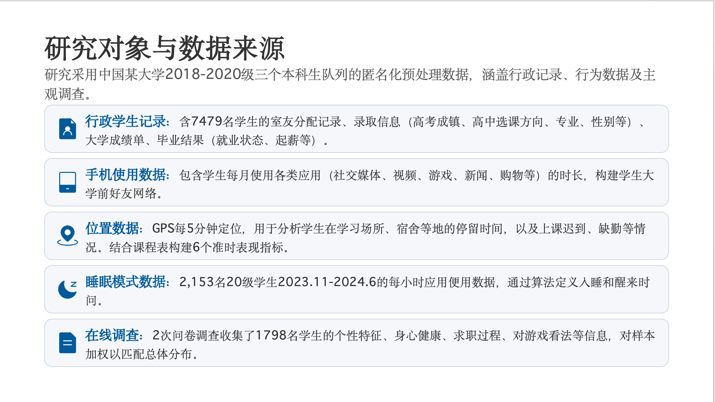 频繁《原神》启动会对大学生造成什么后果？快来看《数字干扰与同伴影响：移动应用使用对学业和劳动力市场结果的影响》一文