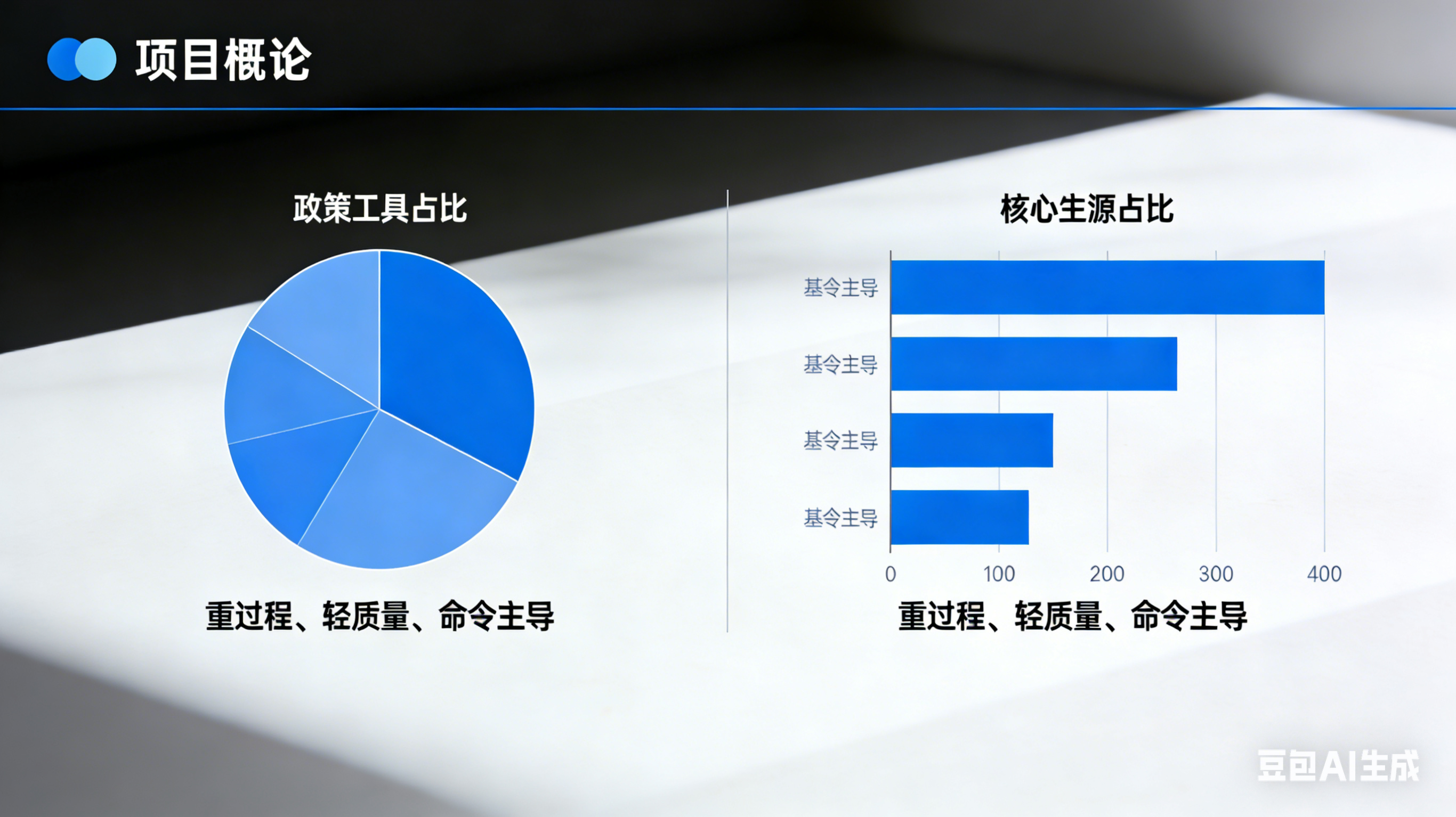 我国基本公共教育服务均等化政策演进 —— 一份超清晰的政策量化研究