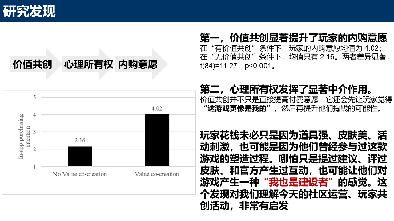 惊呆!《王者荣耀》这类游戏越玩越上头竟是因为它
