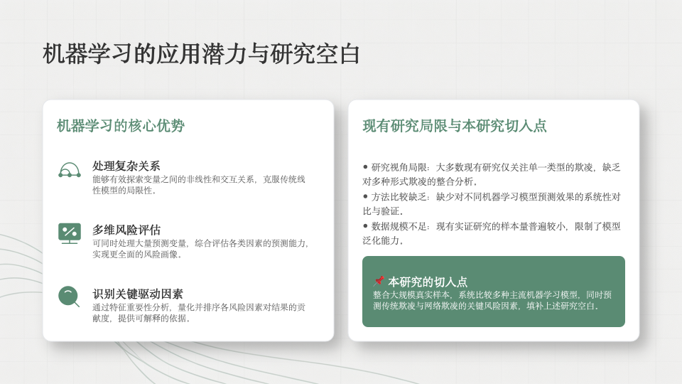 青少年欺凌受害风险识别：一项大规模机器学习研究