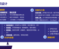 学前情境教育影响儿童创造性思维发展的实验研究_王灿明