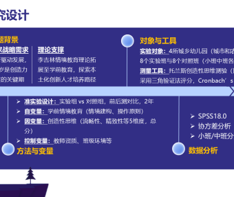学前情境教育影响儿童创造性思维发展的实验研究_王灿明