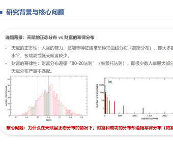 天赋 vs 运气:随机性在成功与失败中的作用