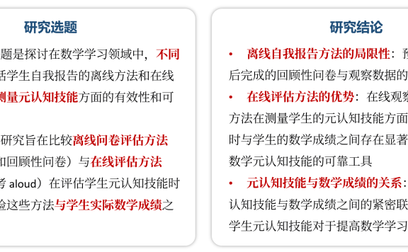 Measuring metacognitive skills for mathematics: students’self-reports versus on-line assessment methods
测量数学元认知技能:学生的自我报告与在线评估方法