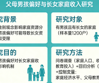 你是姐姐：父母男孩偏好与长女家庭收入