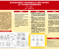教育智能体唤醒学习者积极情绪的发生逻辑与调节路径——基于听觉刺激对积极情绪的影响