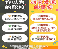 【别再说读职校没前途了！这项研究颠覆认知】