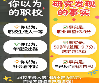 【别再说读职校没前途了！这项研究颠覆认知】