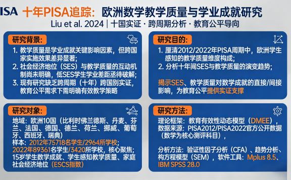 十年 PISA 跨国追踪，扒透欧洲数学教育的底层逻辑！