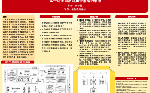 教育智能体唤醒学习者积极情绪的发生逻辑与调节路径——基于听觉刺激对积极情绪的影响