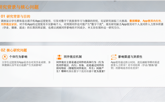 频繁《原神》启动会对大学生造成什么后果？快来看《数字干扰与同伴影响：移动应用使用对学业和劳动力市场结果的影响》一文