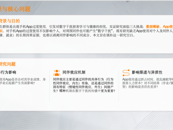 频繁《原神》启动会对大学生造成什么后果？快来看《数字干扰与同伴影响：移动应用使用对学业和劳动力市场结果的影响》一文