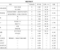 前沿量化研究方法应用分享——以《高等教育与社会阶层流动:理论与实证》为例