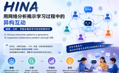 HINA：用网络分析揭示学习过程中的异构互动