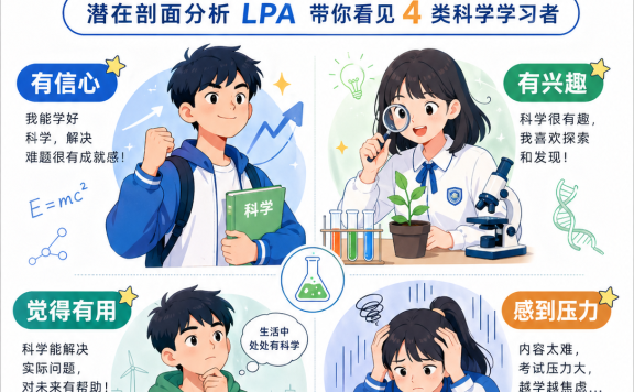 学生为什么不想学科学？潜在剖面分析带我们看见 4 类科学学习者